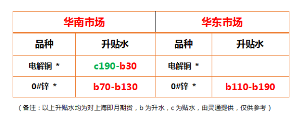 https://ltmall.oss-cn-shenzhen.aliyuncs.com/uploads/assets/images/{56391B97-A485-4454-65C5-9B6495D102AC}.png